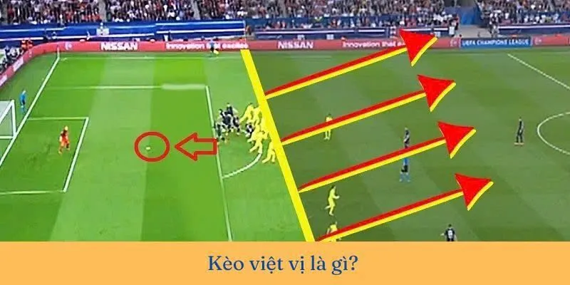 Giới thiệu sơ lược về kèo cược việt vị