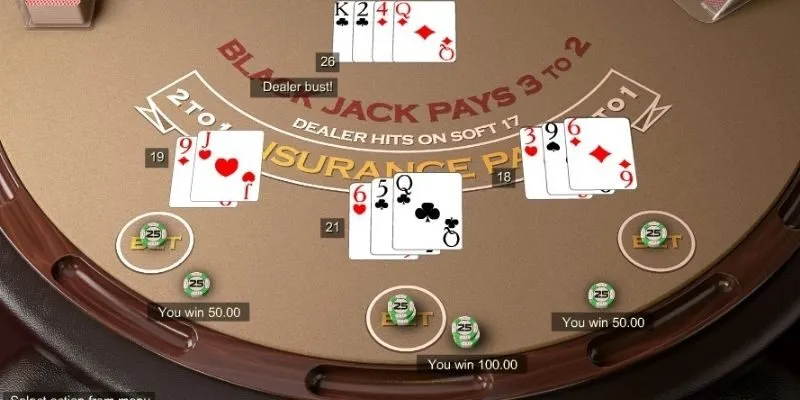 Thuật ngữ thường thấy khi tham gia đánh Blackjack